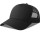 BLACK-BLACK